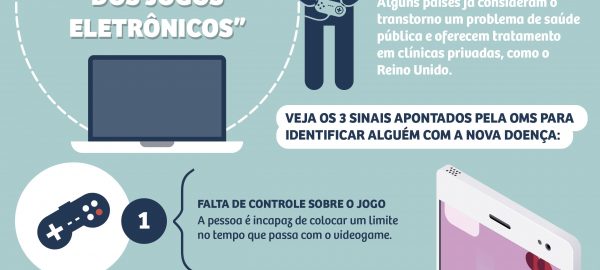 OMS identifica transtorno de jogos pela internet como doença