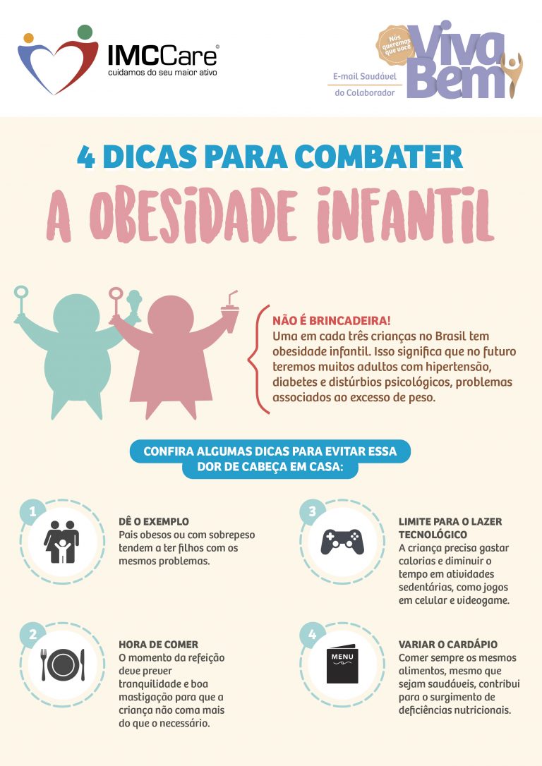 Dias Para Combater A Obesidade Infantil Imc Brasil