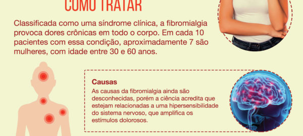 Fibromialgia